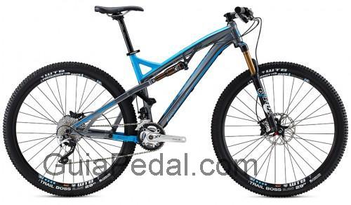 Breezer Supercell ficha tecnica 